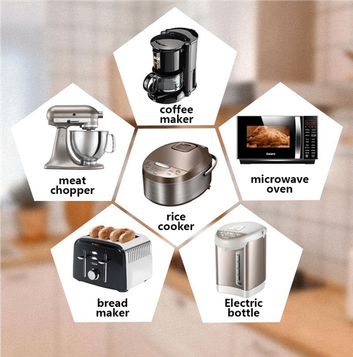 Organizer For Kitchen Appliances