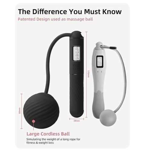 Skipping Rope with Counter