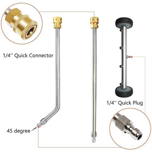 Undercarriage Washer