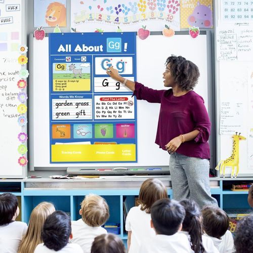 alphabet learning chart