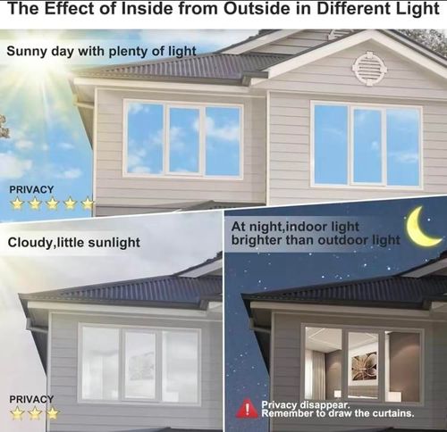 Window Privacy Film