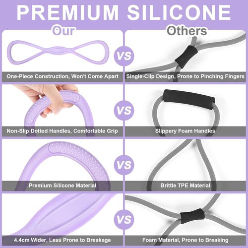 Fitness Resistance Band