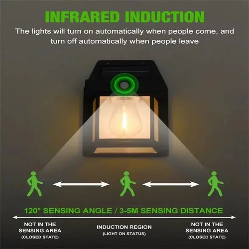 Solar Outdoor Wall Lights
