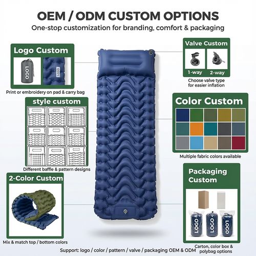 Self‑Inflating Camping Air Mattress, Portable Inflatable Sleeping Pad with Pillow for Outdoor Hiking Tent