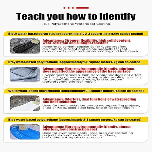 Polyurethane Waterproof Coating, One‑Brush Leak Stop Sealant for Roof Wall Repair