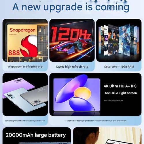 10.1-inch 2-in-1 Tablet PC with Snapdragon 888 processor, high-definition eye-protection full screen, expandable storage via microSD card, 12GB RAM + 128GB storage.