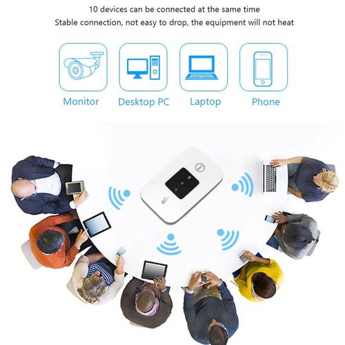4G LTE Mobile Hotspot Device Portable Travel WiFi Routers SIM Card Wireless Router Unlocked Wireless Hotspot Router, Support 8 to 10 Users, Signal Stability, for Home Office Travel