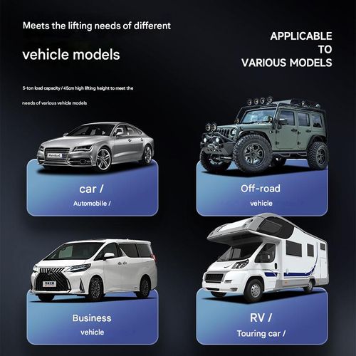 5-ton electric jack, 12V electric vehicle jack set, with electric impact wrench and tire inflator, remote controller with LED light, suitable for tire changing of cars, SUVs and sedans, emergency repairs (cash on delivery).