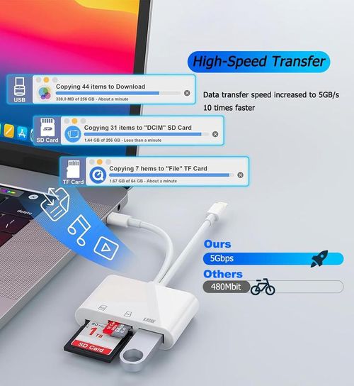 5-in-1 SD Card Reader, compatible with iPhone, iPad, and Android devices – Dual USB-C and Lightning adapter, supports SD, MicroSD, and USB 3.0, high-speed transfer, plug and play, no app installation required.