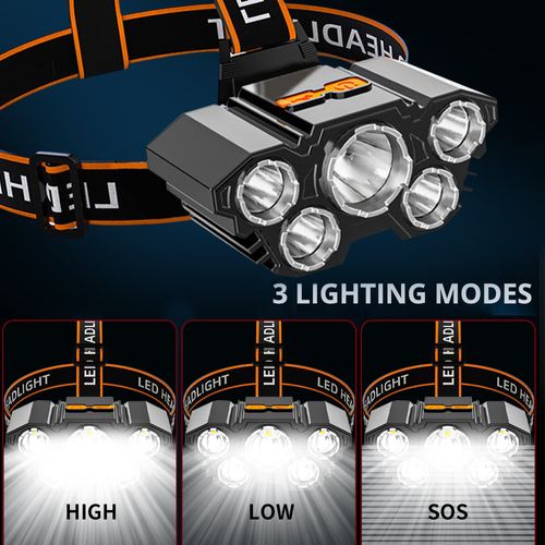 5LED Rechargeable USB Headlamp for Camping Running Fishing Home Outdoor Emergency Use Compact & Easy to Use Sport Jogging Equipment