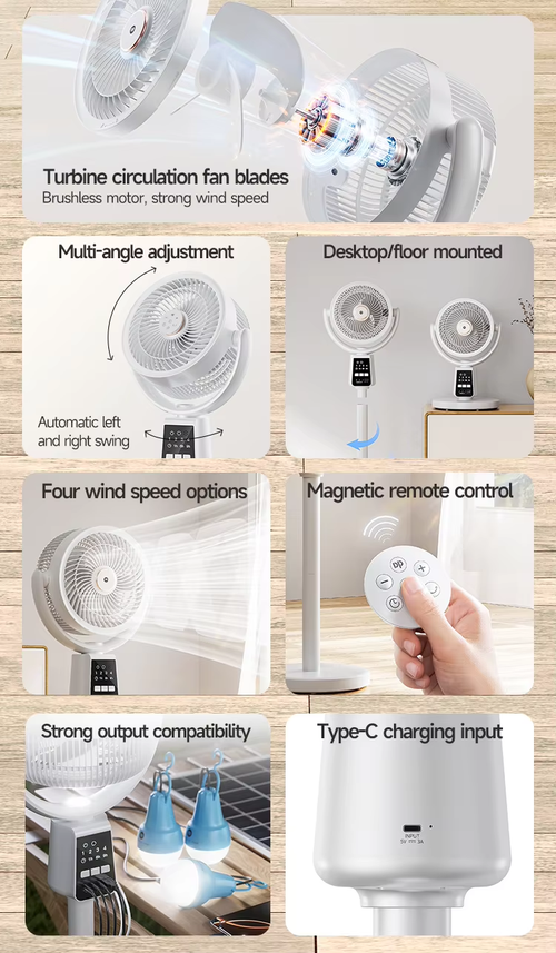 Multifunctional solar fan