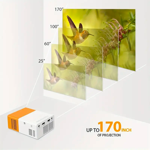 Mini Projector Support 1080P Compatible With Smartphone Tablet Laptop TV Stick USB Drive（What you see, what you get, cash on delivery）
