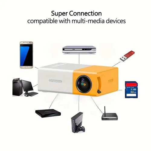 Mini Projector Support 1080P Compatible With Smartphone Tablet Laptop TV Stick USB Drive（What you see, what you get, cash on delivery）