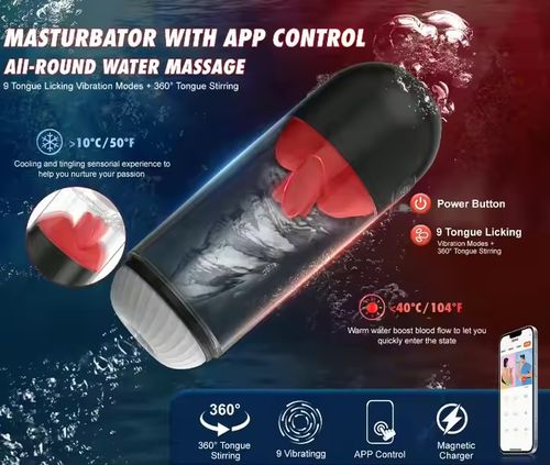Yevong Smart Wellness Tool for Men – All around water massage Relax, Recharge, and Take Control