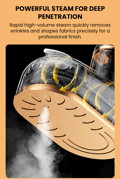 Wrinkle-Free Clothes in Just 5 Seconds!  Effortlessly Perfect Your Clothes with Our Handheld Portable Steam Iron