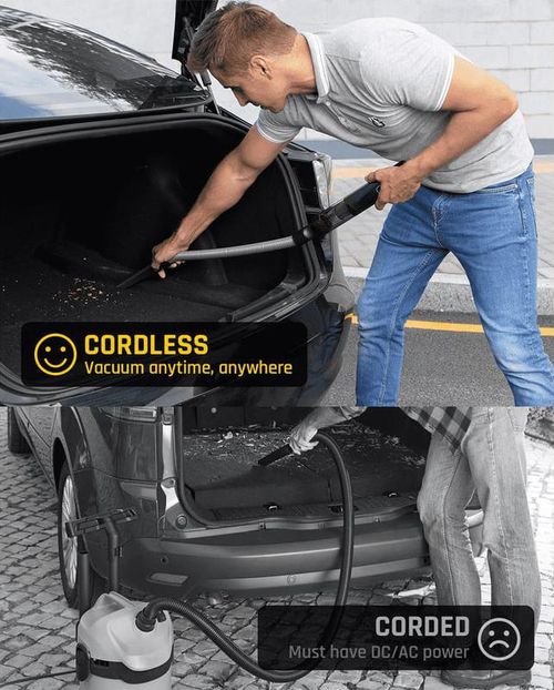 LAST DAY SALE 50% OFFSlim V8 Mate Cordless Car Vacuum High Power 13000Pa30AW