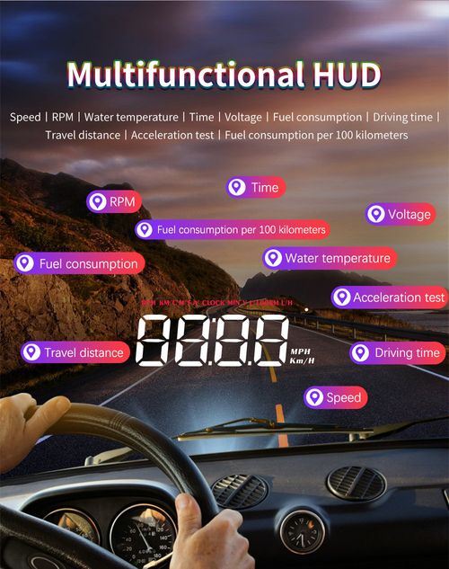 🔥Projetor de pára-brisa com display de velocímetro HUD para carro