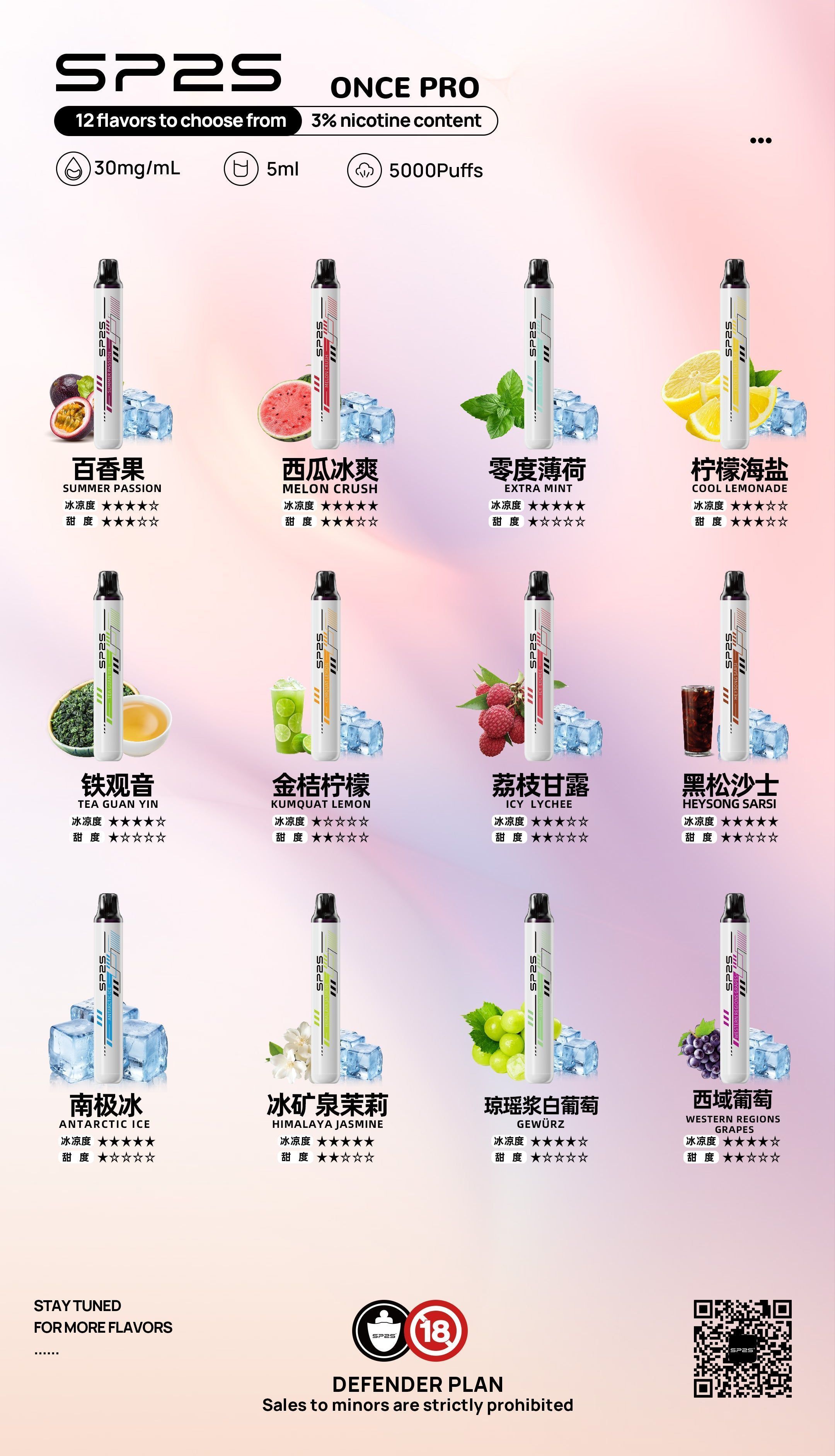 LANA ZOLT拉娜8000口一次性可充電電子菸 長續航 ILIA糖果雲煙館