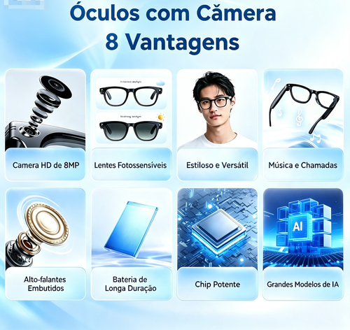 Óculos de Áudio Bluetooth Inteligentes, Captação de Fotos e Vídeos sem as Mãos + Tradução em Tempo Real | Óculos de Câmera Vestíveis Perfeitos para Viagens, Aventuras ao Ar Livre e Dia a Dia | Funciona com iPhone e Android