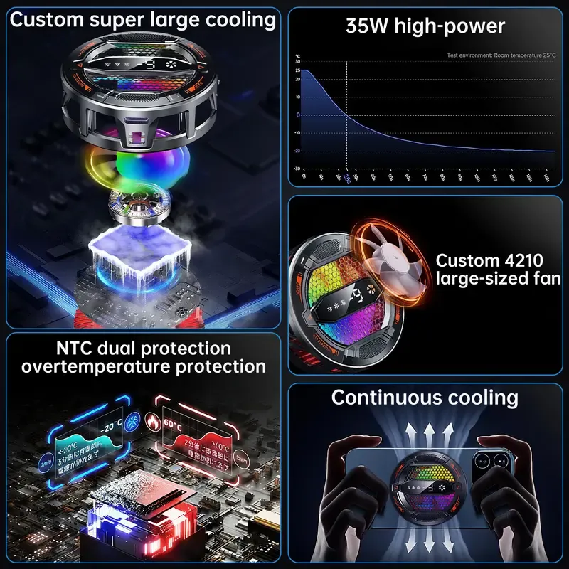 Clip-On Phone Cooler RGB Lights Semiconductor TEC Cooling 3-Speed Smart USB Connectivity for Gamers CODM PUBG Mobile Freefire with Cooling Mode Magnetic Attachment & Silent Fan Helps reduce phone overheating, Designed for extended gaming sessions