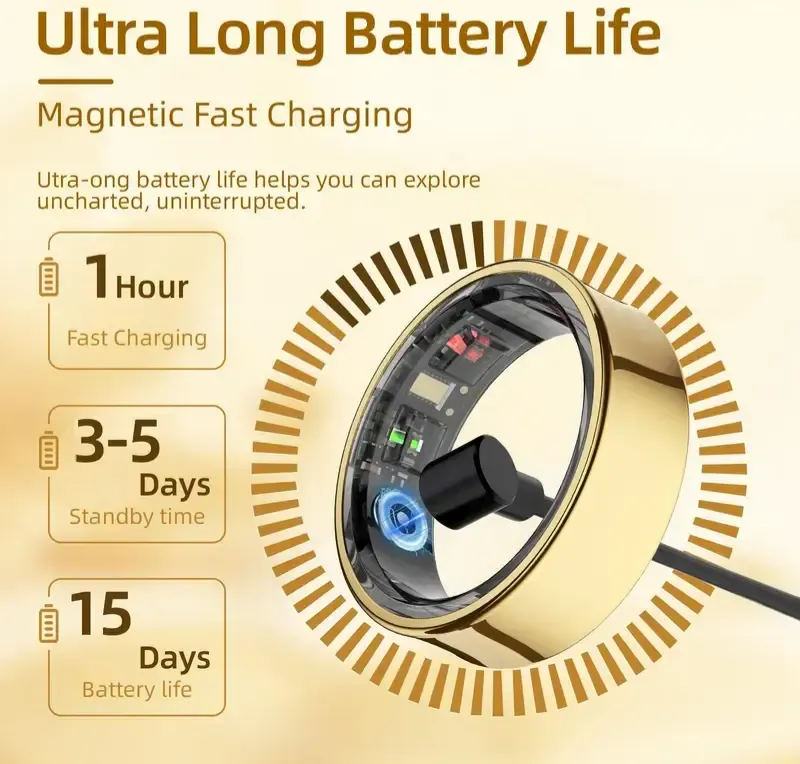 Smart Ring.Smart bracelet with sleep tracking, heart rate monitoring, emotion recognition, and temperature measurement. This wireless fitness tracker comes with multiple workout modes and doesn't require any subscription service. Perfect gift choice with a battery life of up to 3-5 days. Summer deal, get it now at a great price