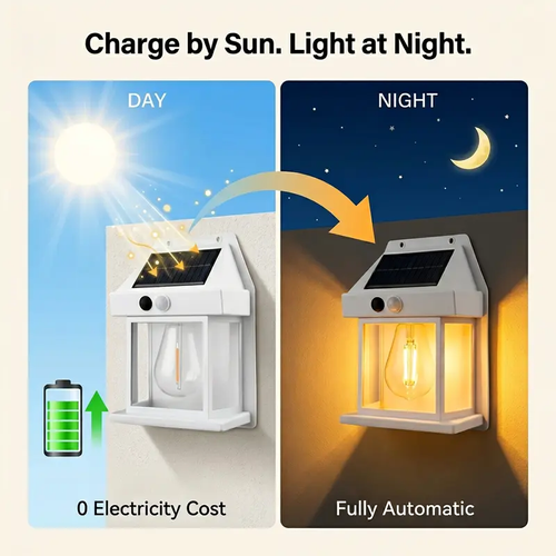 Solar Outdoor Wall Lights with Motion Sensor, Waterproof IP65 Garden Security Lighting, 3 Modes Auto Dusk to Dawn, Wireless Decorative Lamp for Patio, Villa, Pathway