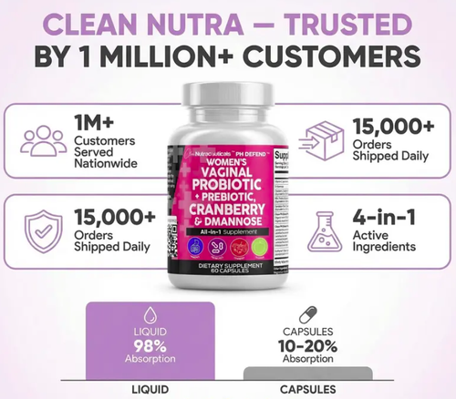 Clean Nutraceuticals Vaginal Probiotics For Women + Prebiotics, Cranberry, Dmannose & More for Women's Healthy Odor and Tract Support Capsules