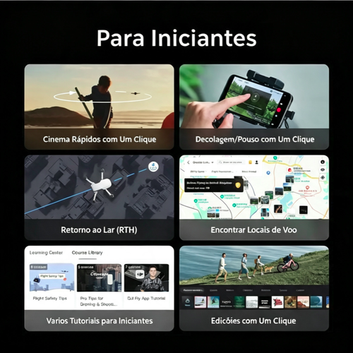 DJI Mini 4K, drone com câmera 4K UHD para adultos, peso inferior a 249 g, estabilização de gimbal de 3 eixos, transmissão de vídeo de até 10 km, retorno automático, resistência ao vento, 1 bateria com autonomia máxima de 31 minutos de voo