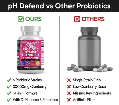 Clean Nutraceuticals Vaginal Probiotics For Women + Prebiotics, Cranberry, Dmannose & More for Women's Healthy Odor and Tract Support Capsules