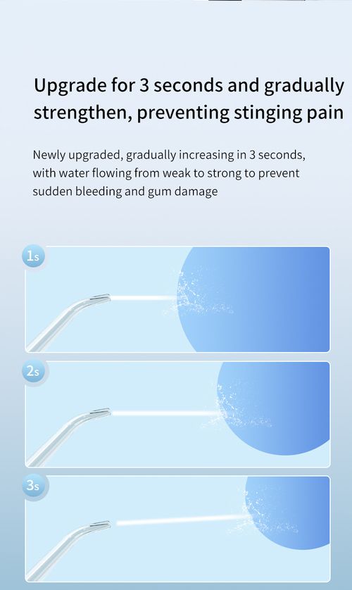 All-New Upgraded Cordless Water Flosser, 300ML Portable Oral Irrigator with 5 Jet Tips, Multi-Modes, Rechargeable IPX7 Waterproof Teeth Cleaner, Oral Plaque Remover, Prevents Bad Breath, Braces Care summeressentials DealsForYouDays