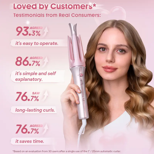 SHEGLAM curler, three temperature settings, dual-direction rotation, compatible with multiple voltages, GlossPro ceramic coating technology for minimal damage to hair, touch-sensitive control, quick curls