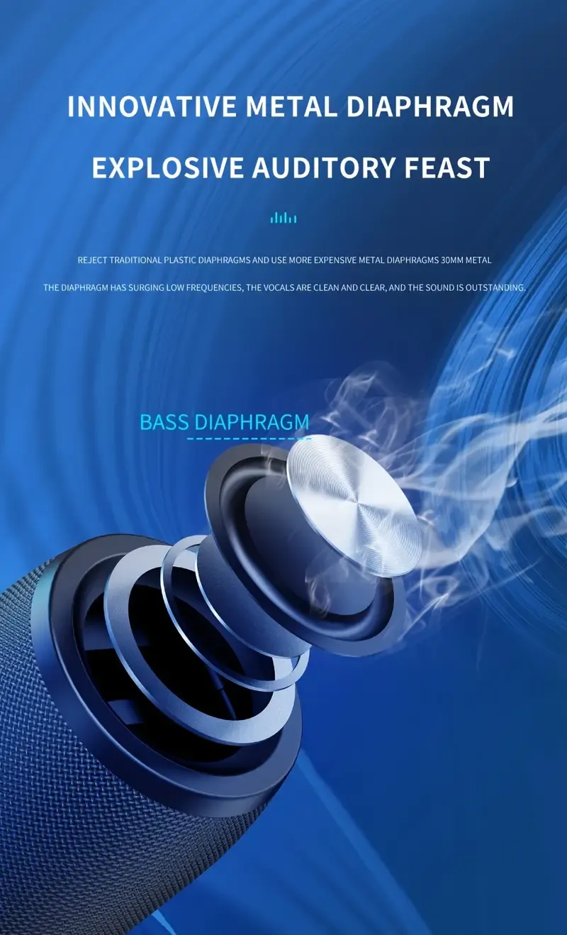 ZEALOT S32 5W Wireless Speakers,
