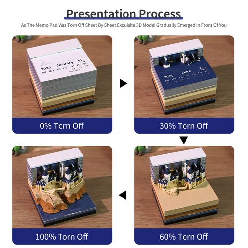 Chinese Panda Cultural Creative 3D Memo Pad | Custom Calendar Sticky Note Pad with Panda Patterns, Kawaii Desk Decor Stationery Gift Setsfor Kids Christmas Gift