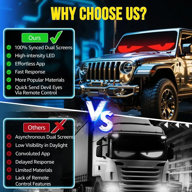 🔥50%+ OFF LED Devil Eye Lights | USB APP Control 🚗