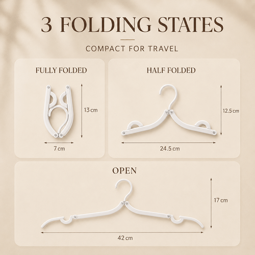 ✈️  1+3 Travel Set