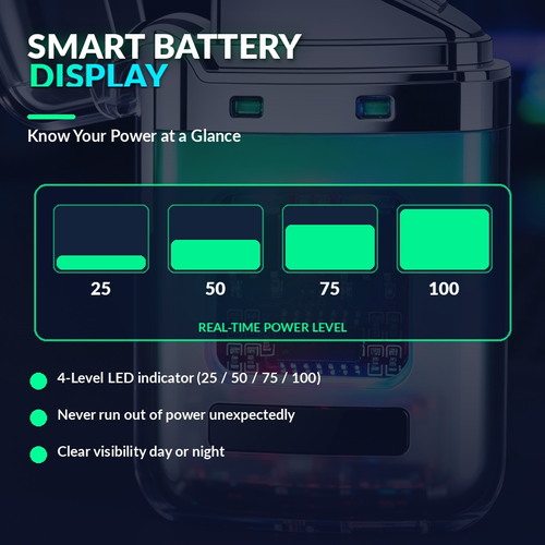 OGYA Rechargeable Dual Arc Electric Lighter with LED Battery Display