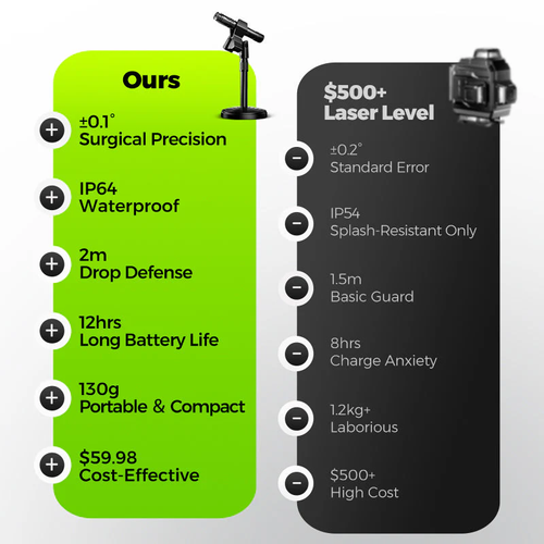 🔥Factory Direct Sales🔥Color Patterned Laser Flashlight