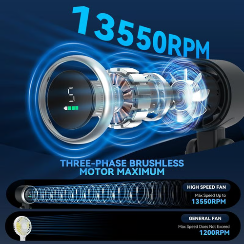 🔥Last day event promotion☀️Summer outdoor essential - portable handheld turbo fan