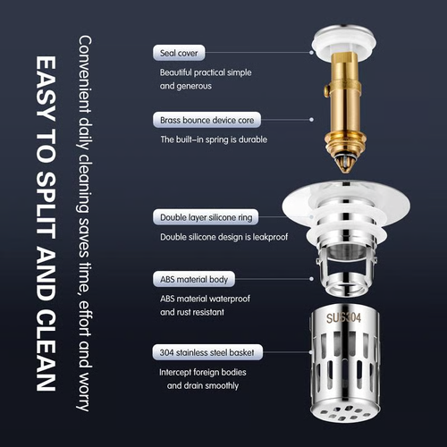 Cash on delivery + free shipping