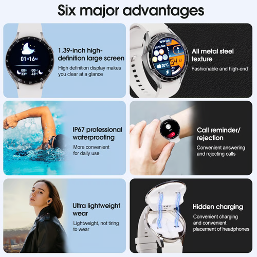 1.39  IPS Large Touch-Screen IP67 Waterproof Rugged Fitness Tracker Smartwatch