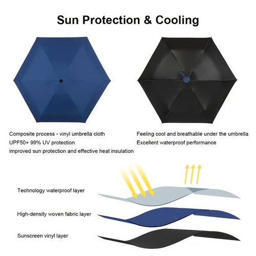 🔥🌂 UV Mini Portable Pocket Umbrella
