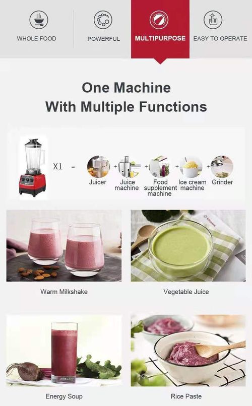 Tired of losing nutrients when blending? 😱 WE FIX IT!