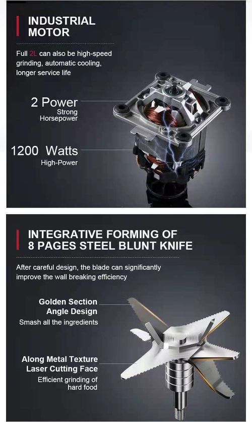 Tired of losing nutrients when blending? 😱 WE FIX IT!