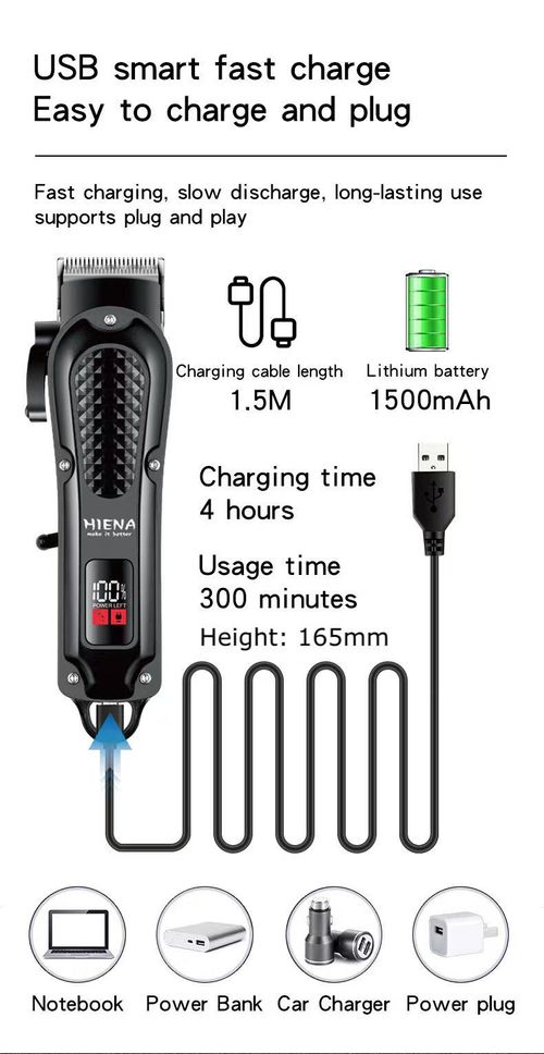 Professional Cordless Hair Clipper & Trimmer Great Value 2-Piece Set