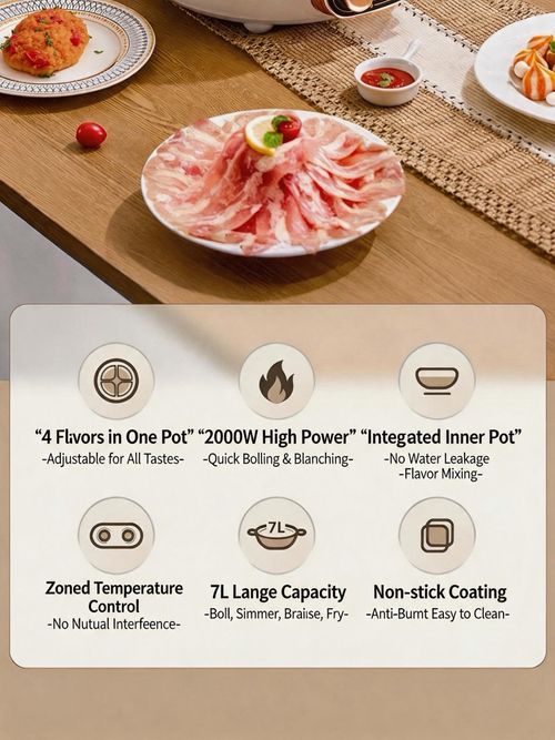 4-Grid Non-Stick Electric Pan