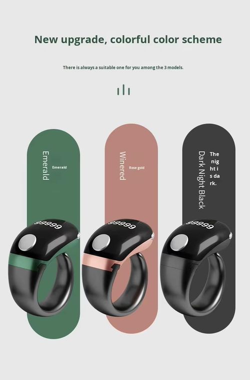 S7 OLED Smart Tasbih Ring