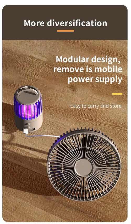 2026 Upgraded Rechargeable LED Mosquito Fan & Hanging Light