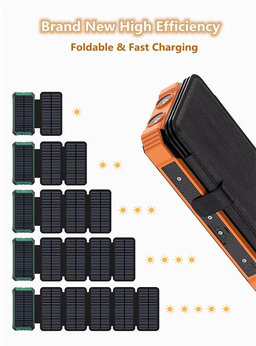 20000mAh Solar Power Bank