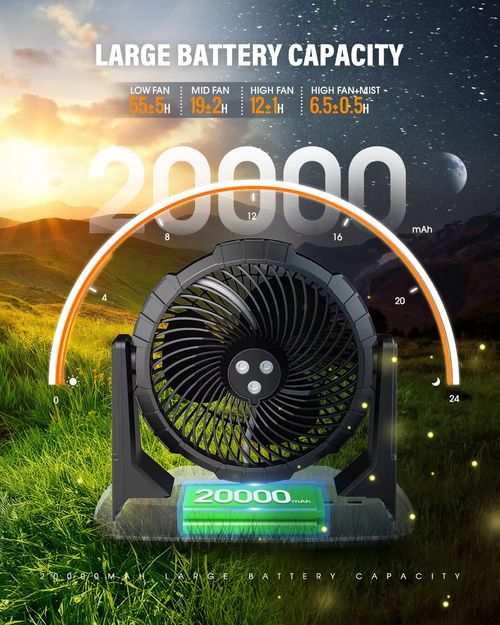 Misting Cooling Fan