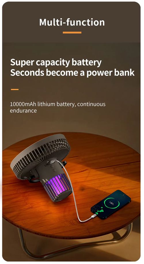 2026 Upgraded Rechargeable LED Mosquito Fan & Hanging Light